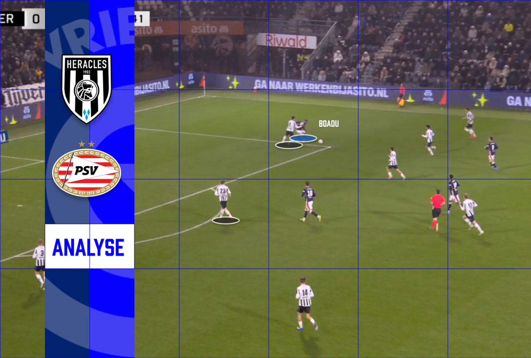Tactische analyse Heracles Almelo - PSV: positiespel PSV