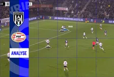 Thumbnail for article: Zo werkt het positiespel van PSV