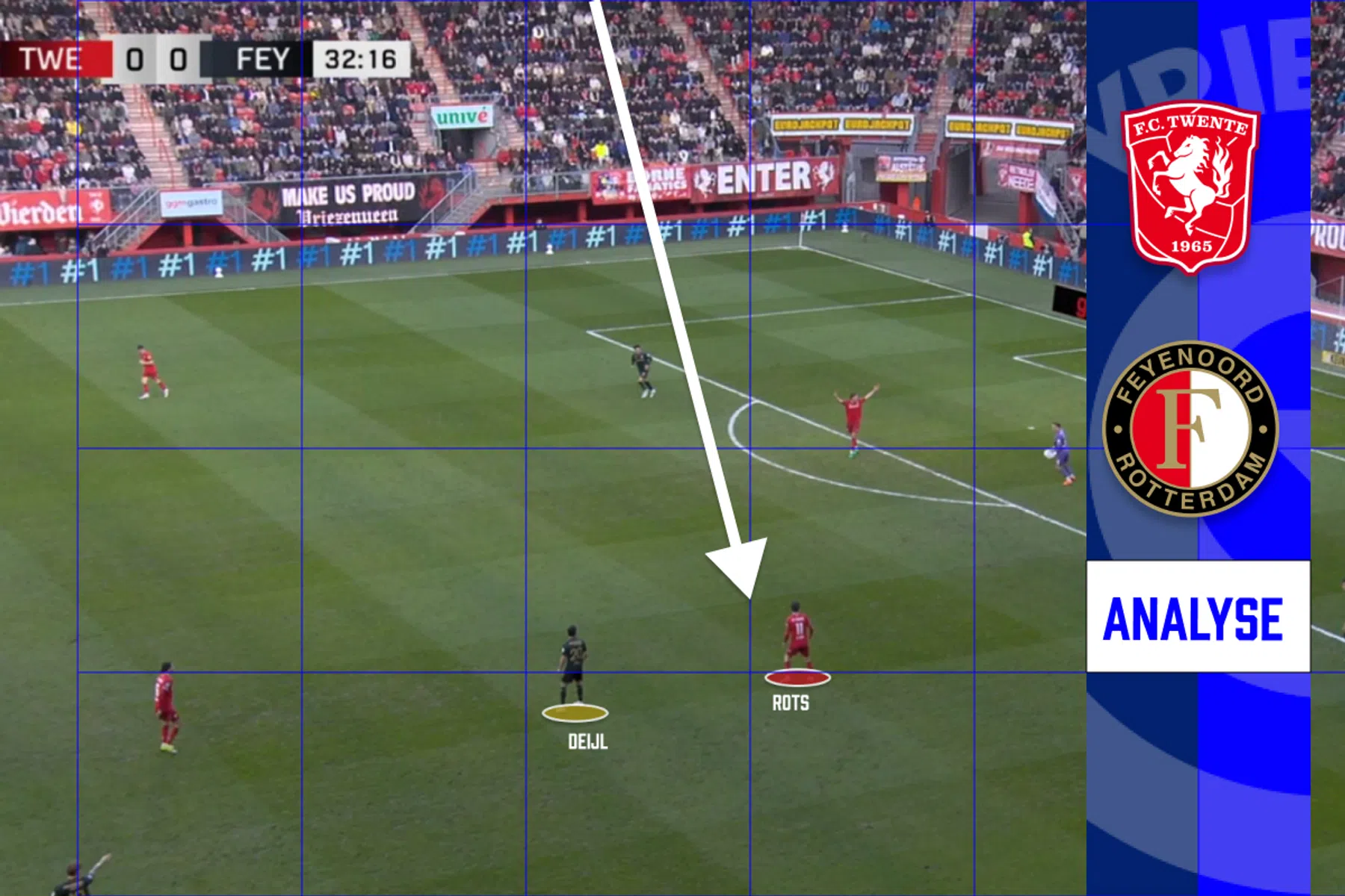 Tactische analyse FC Twente - Feyenoord: wissels Robin van Persie