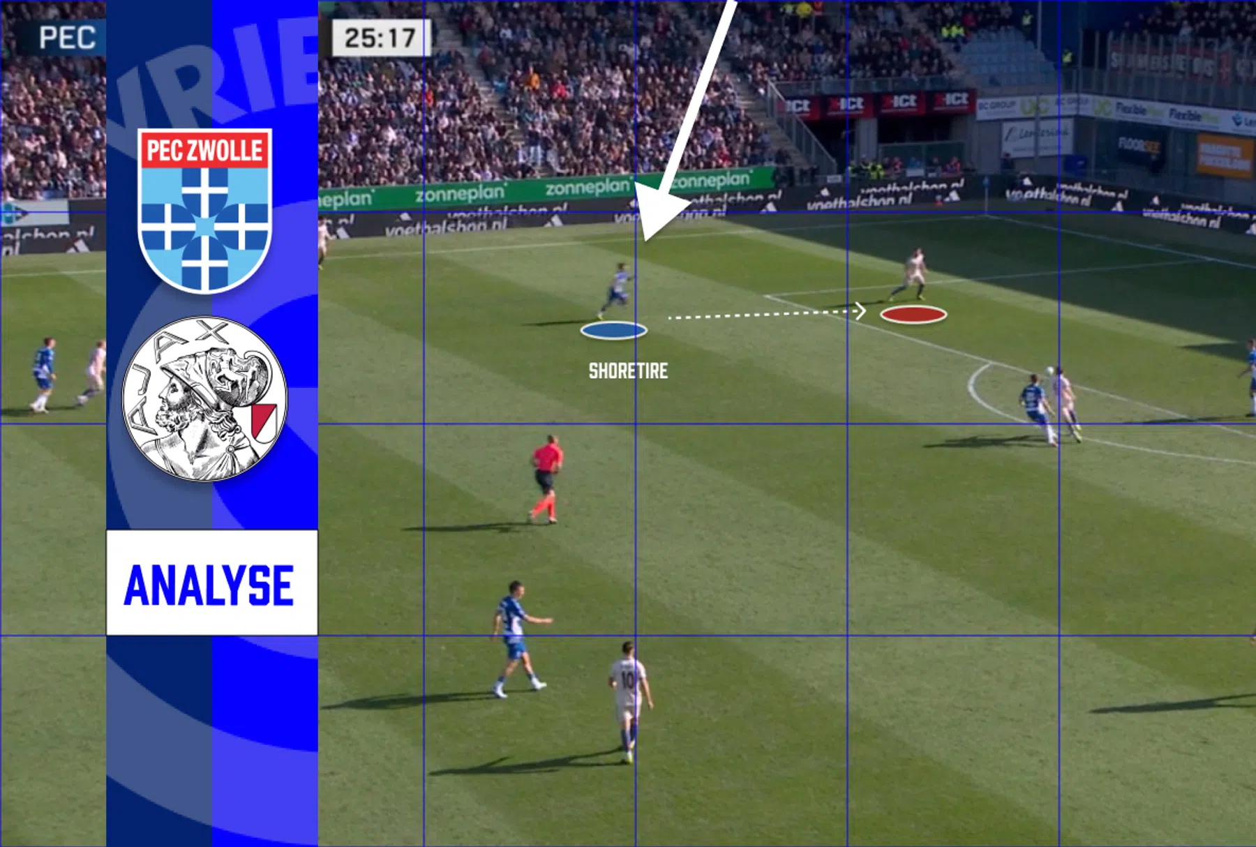 PEC Zwolle bewijst: tactiek Ajax is te voorspelbaar