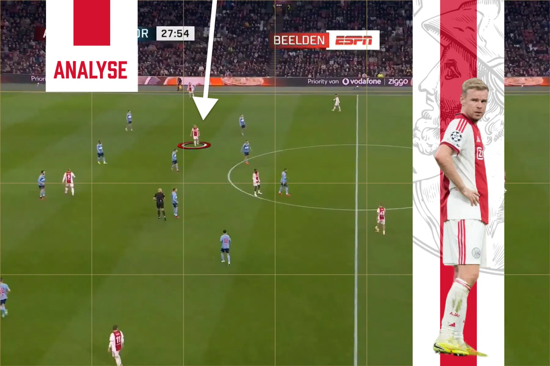 Waarom Davy Klaassen onzichtbaar is (en Fred Grim hem blijft opstellen)