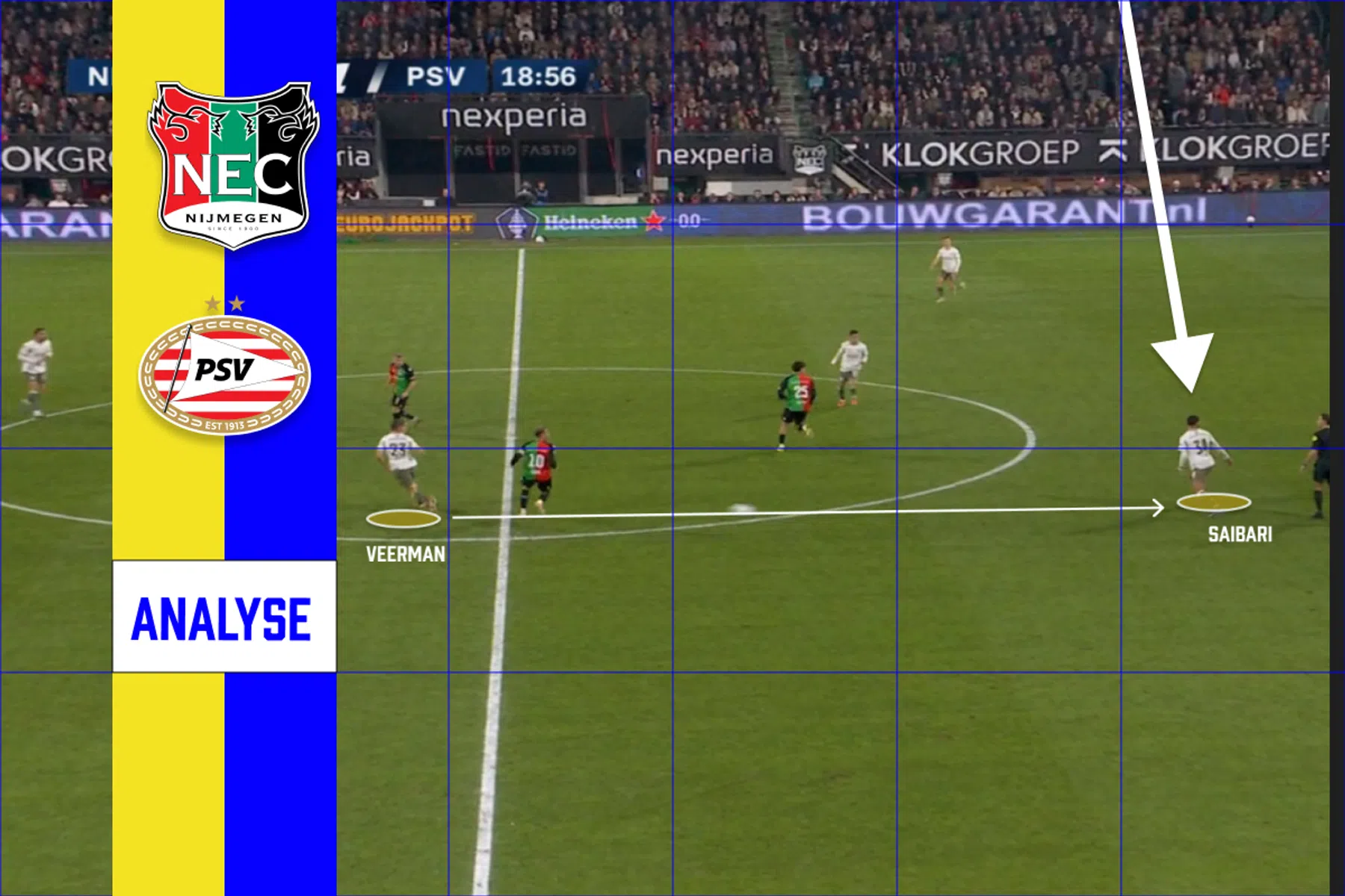 Tactische analyse bekerduel NEC - PSV: Dick Schreuder ontmantelt draaimolen