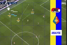 Thumbnail for article: AZ dankt dribbelaars tegen strijdplan Correia