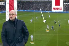 Ajax blijkt hardleers tegen opkomende Groningen-verdedigers