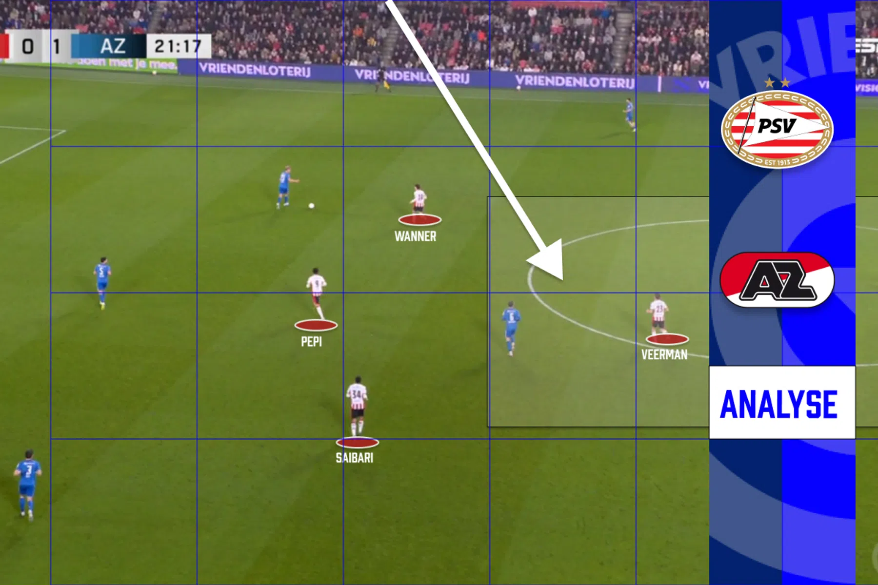 Tactische analyse PSV - AZ: omzetting Leeroy Echteld