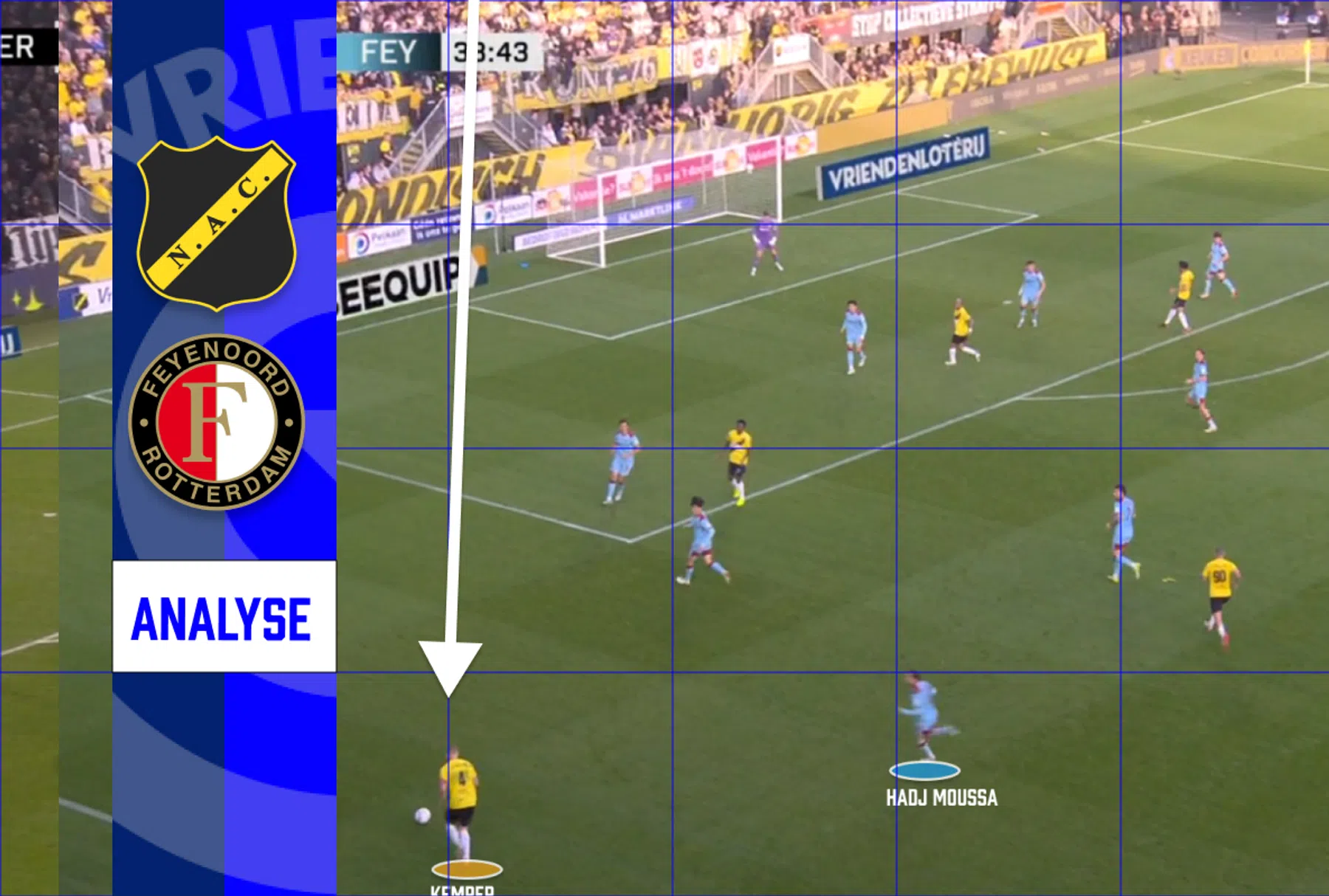 Tactische analyse NAC Breda - Feyenoord: problemen op rechterflank Feyenoord
