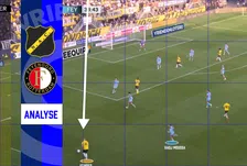 Thumbnail for article: Alles over links: hoe NAC de zwakke plek van Feyenoord blootlegde