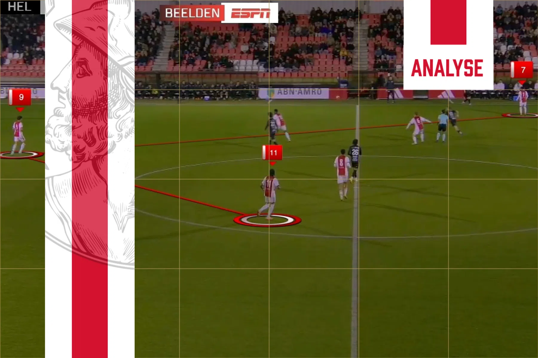 Analyse: zo veranderde Oscar Garcia de speelstijl van Jong Ajax