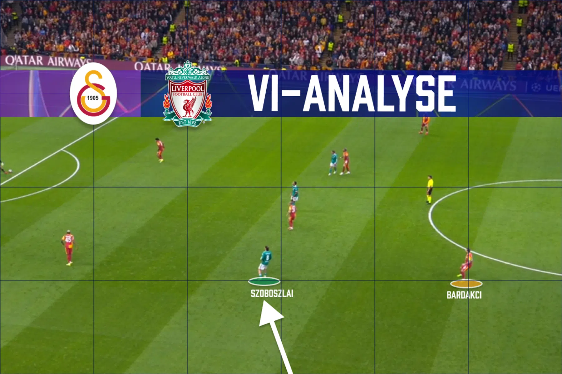 Tactische analyse Galatasaray - Liverpool: hoge pressie van Okan Buruk