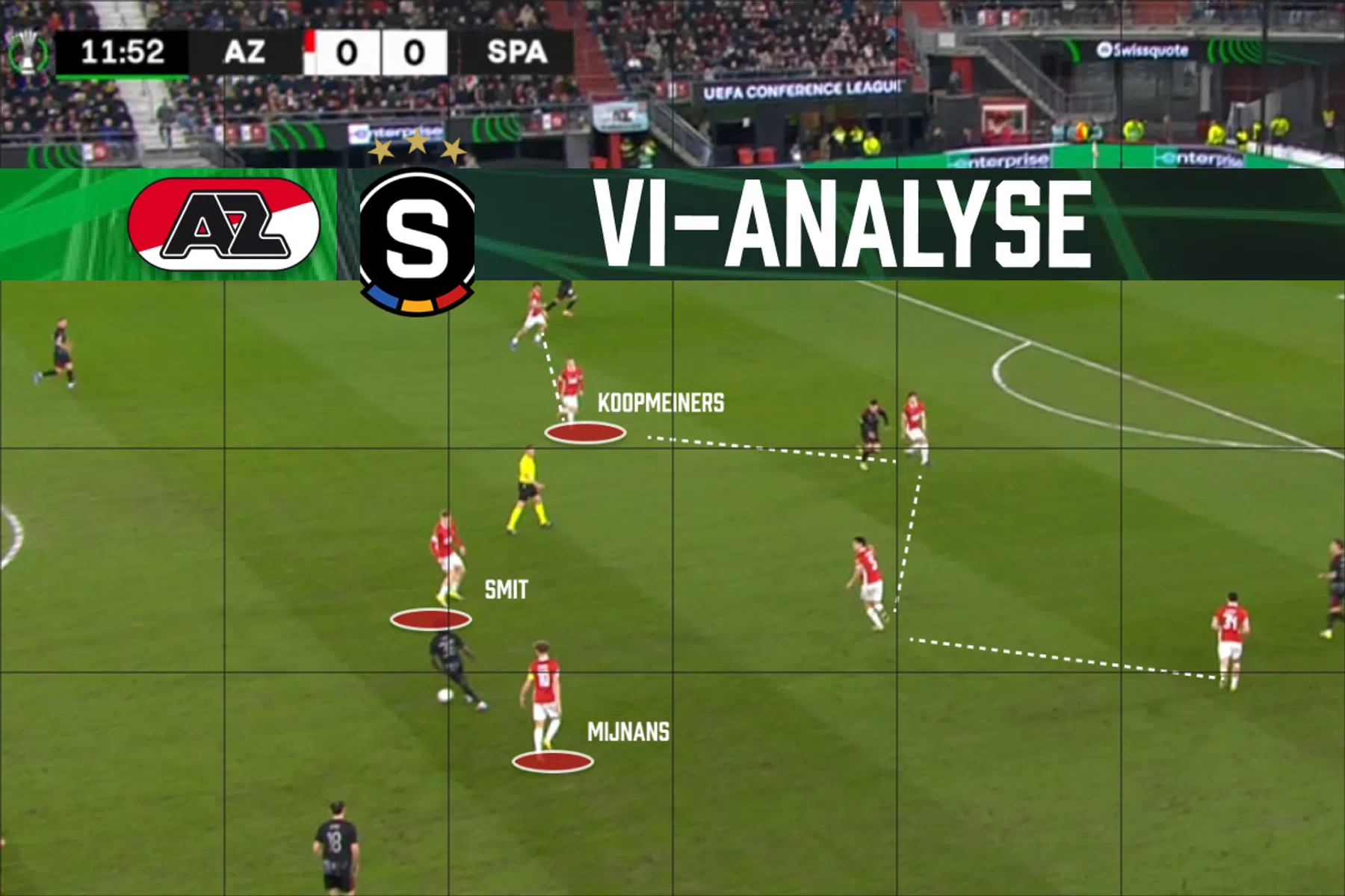 Tactische analyse AZ - Sparta Praag: aanpassingen van Brian Priske