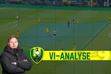 Thumbnail for article: Bekijk de meest agressieve druk van Europa, bij ADO Den Haag