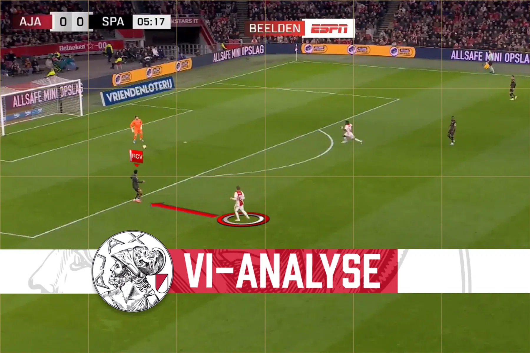 Video-analyse: Oscar García verdedigt anders met Ajax