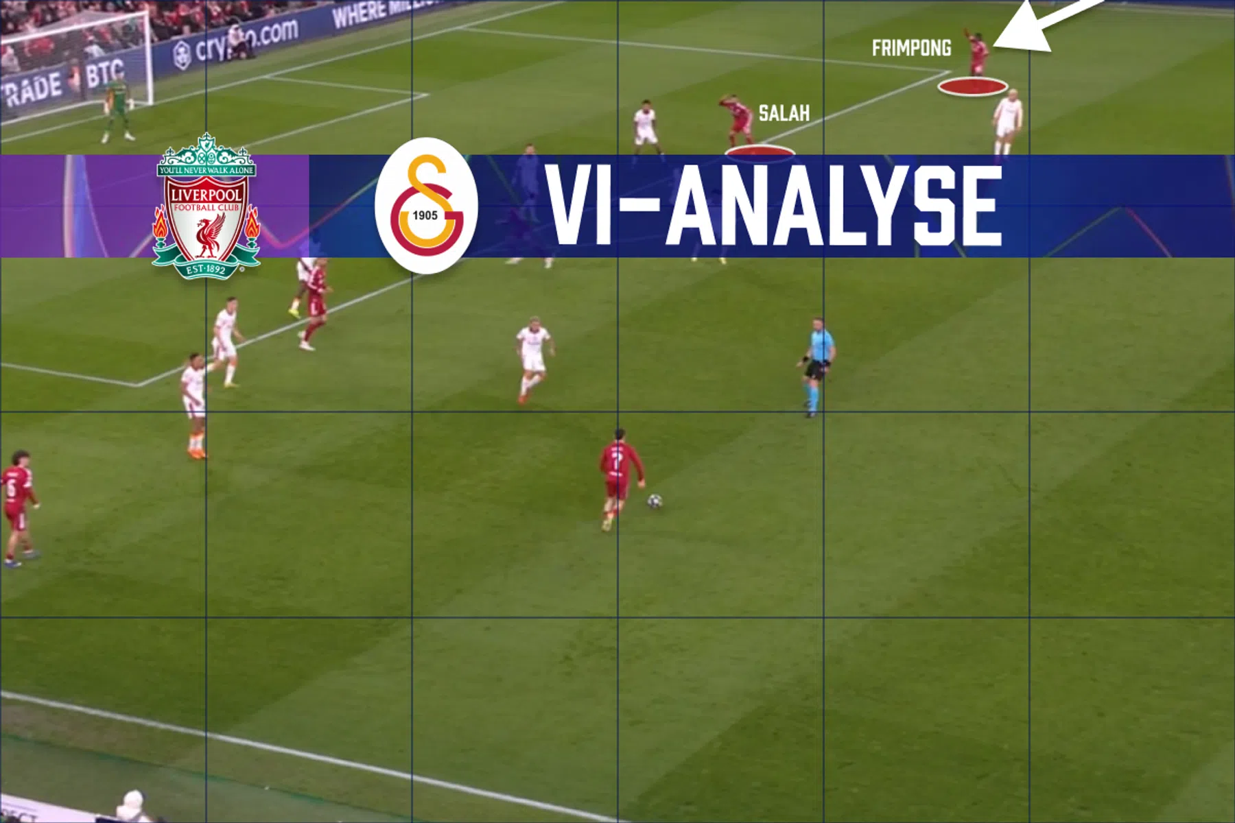 Tactische analyse Liverpool -  Galatasaray: nieuwe rol Mohamed Salah