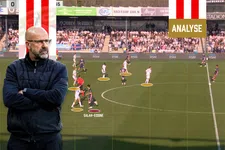 Thumbnail for article: Telstar bewijst: PSV is (te) afhankelijk van Joey Veerman