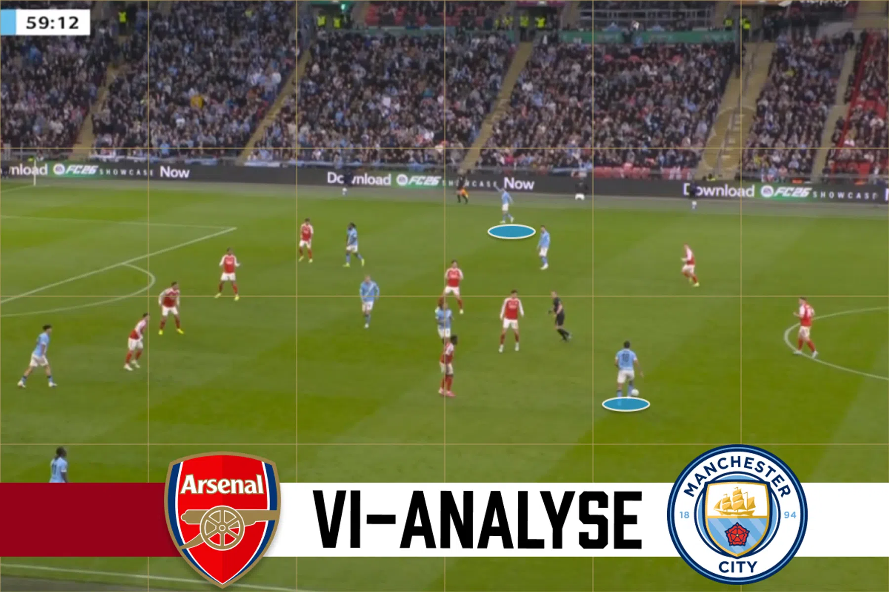 Tactische analyse Arsenal - Manchester City: zoek de zijkant