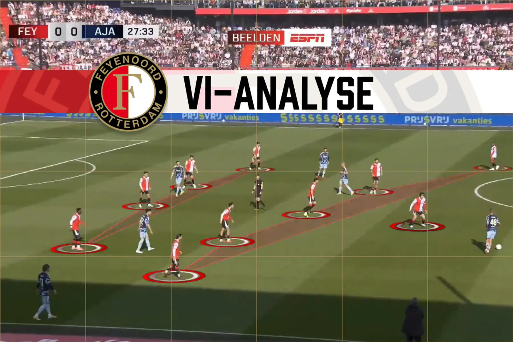 Video-analyse De Klassieker: hoe Feyenoord het middenveld verstevigde