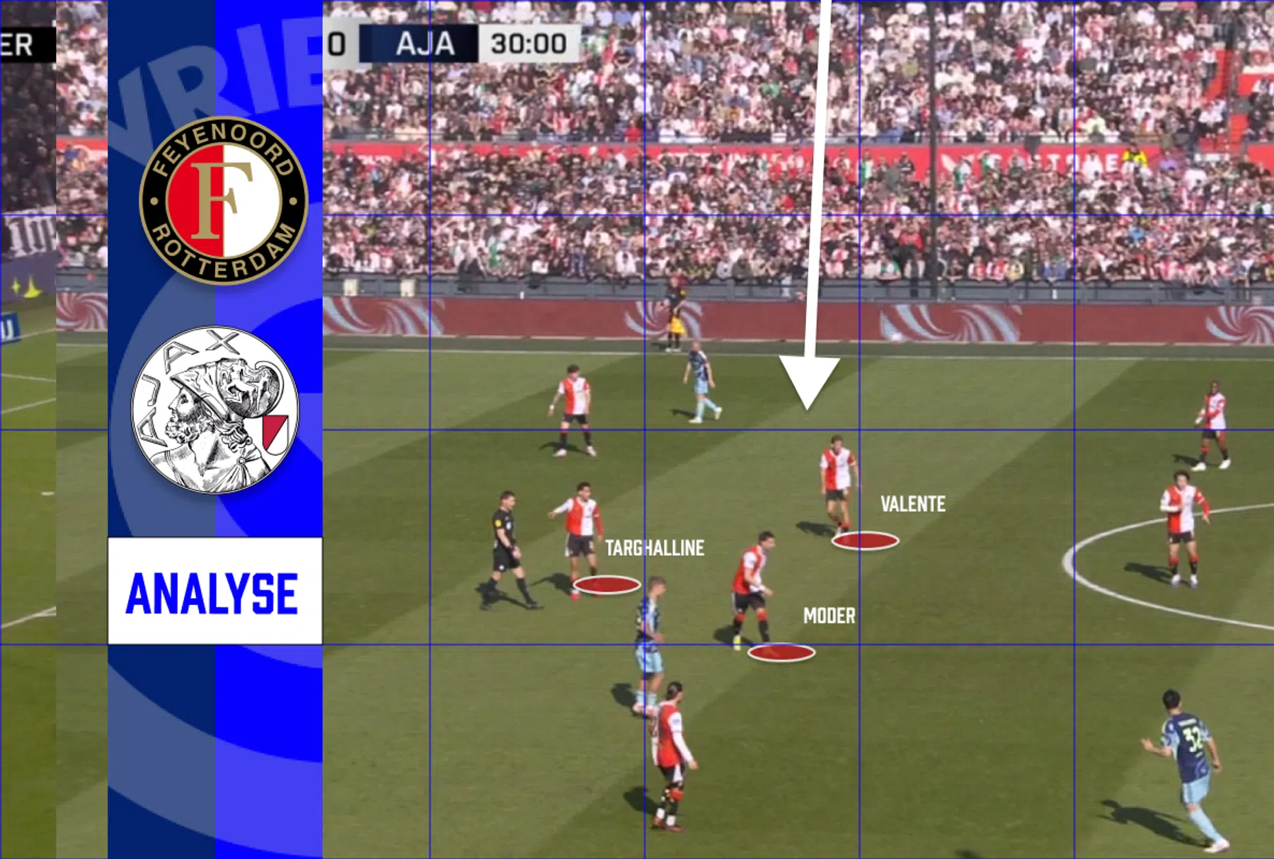 Tactische analyse Feyenoord - Ajax: Van Persie en García kiezen zekerheid