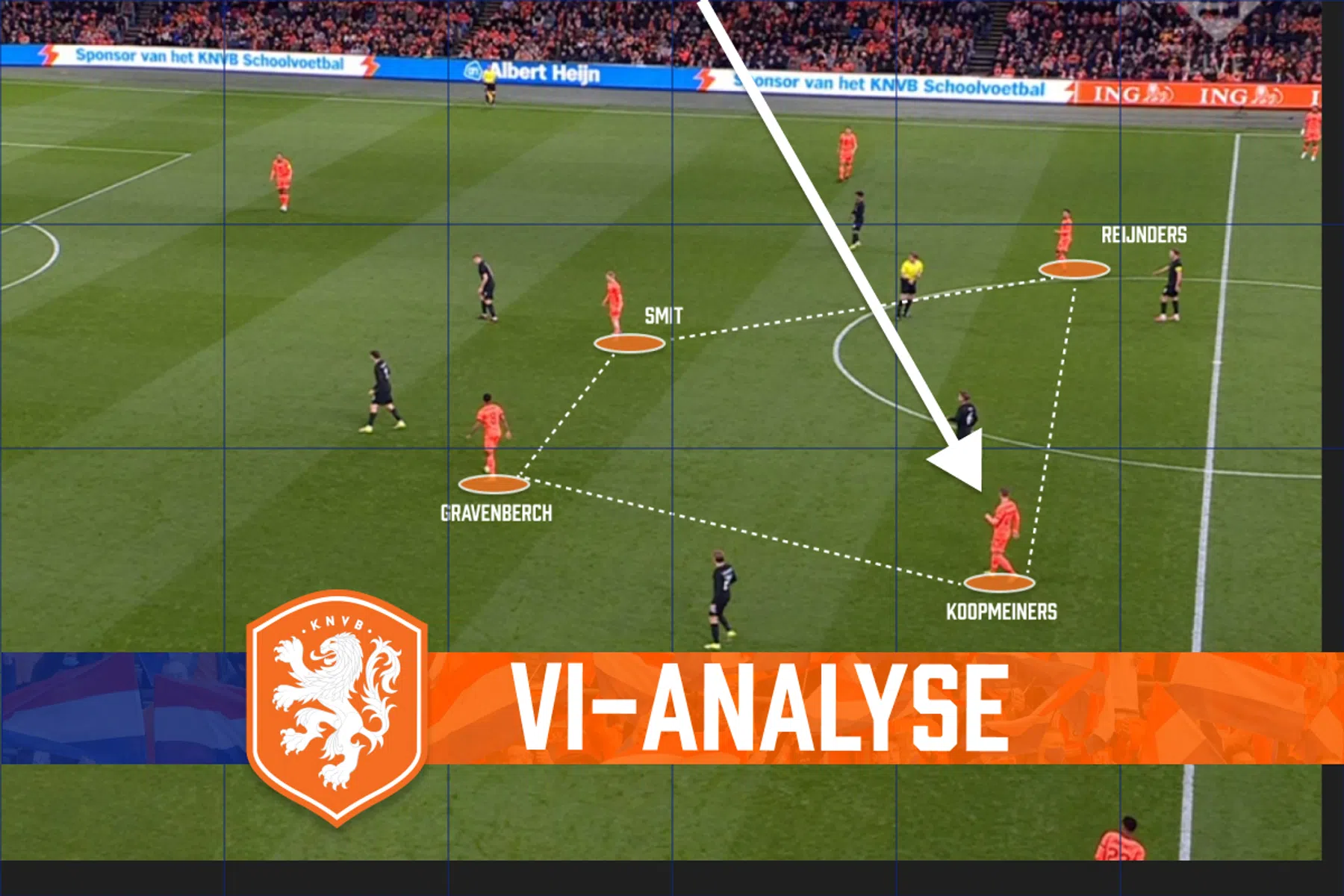 Tactische analyse Nederland - Noorwegen: Teun Koopmeiners vormt vierkant