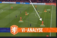 Thumbnail for article: Dit viel op tijdens Nederland - Noorwegen
