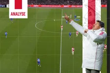 Thumbnail for article: Wat Ajax niet kan opbrengen