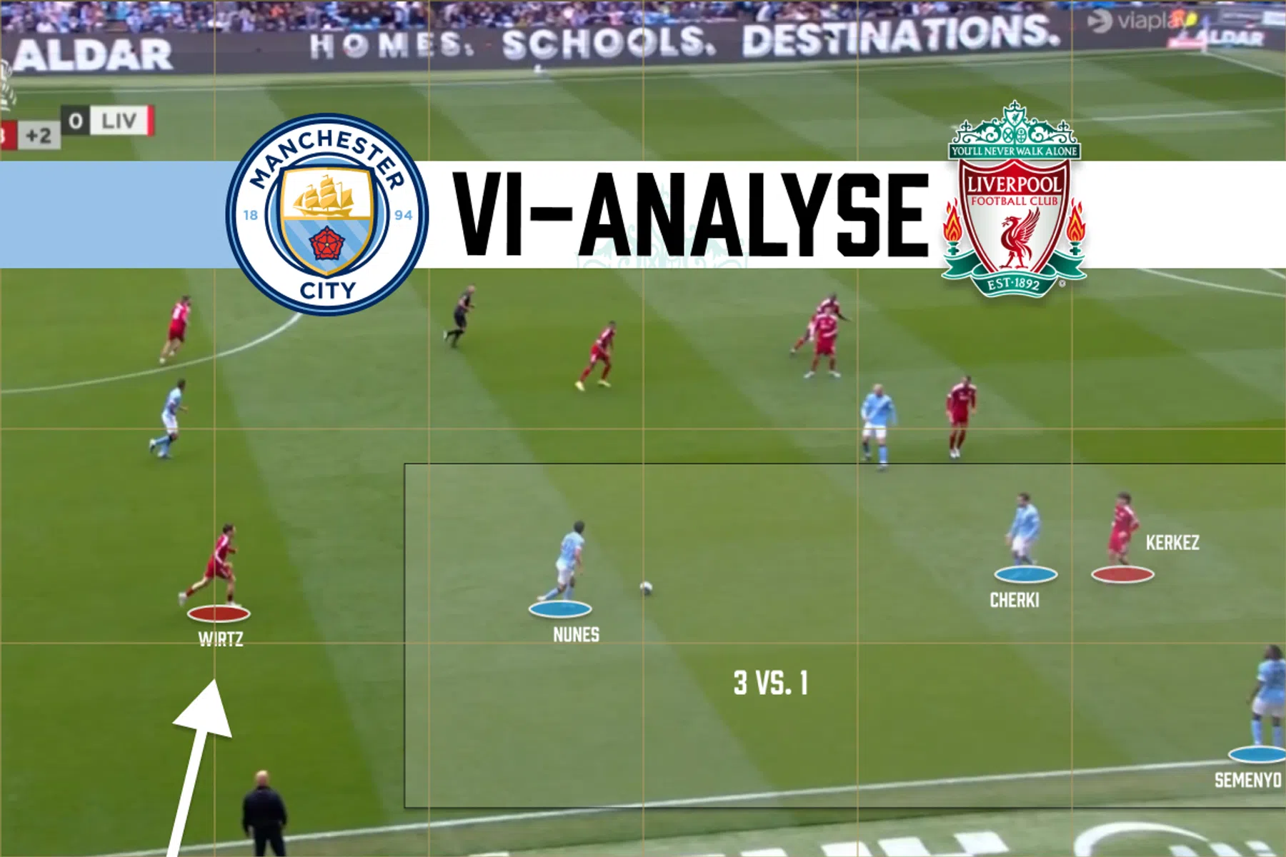Analyse League Cup: Manchester City - Liverpool: supertrio van Arne Slot