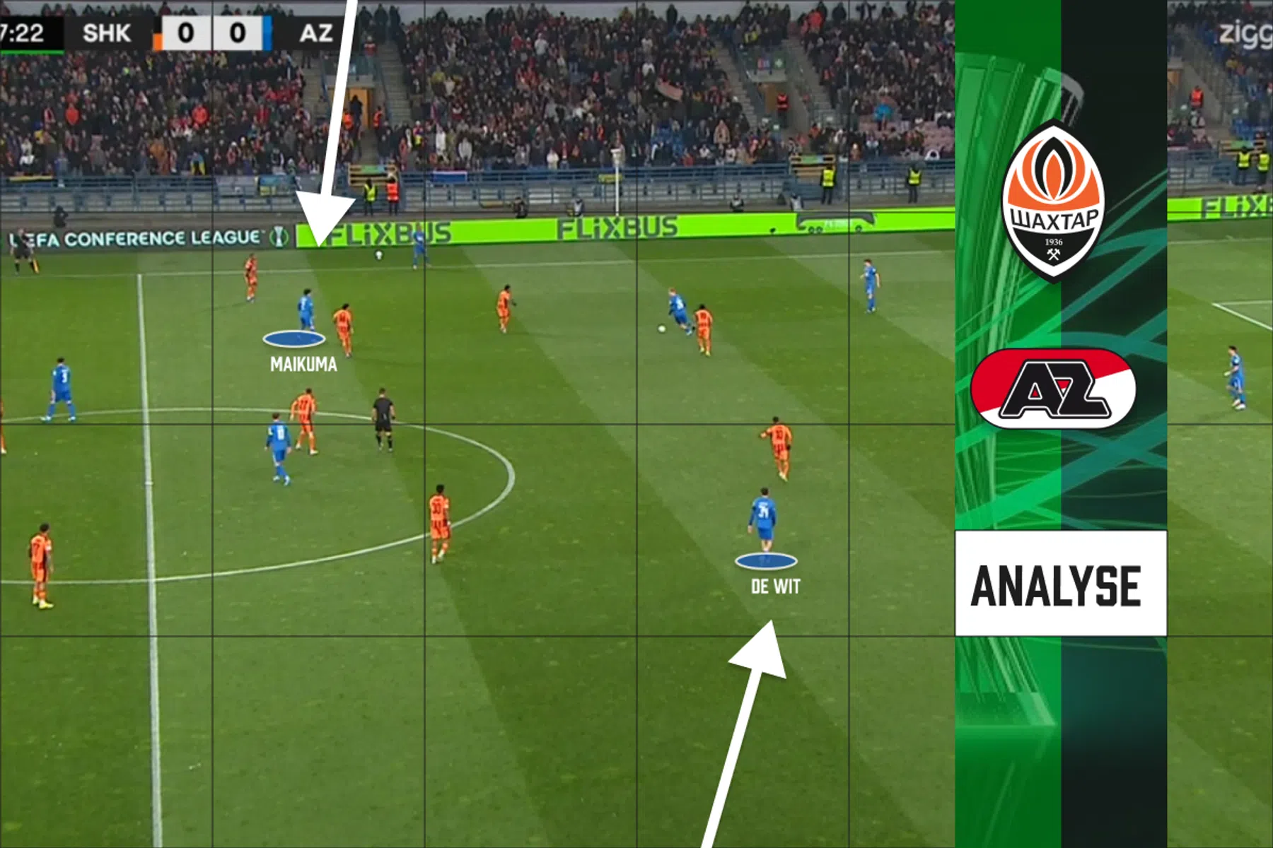 Tactische analyse Shakhtar Donetsk - AZ: Kees Smit in dekking