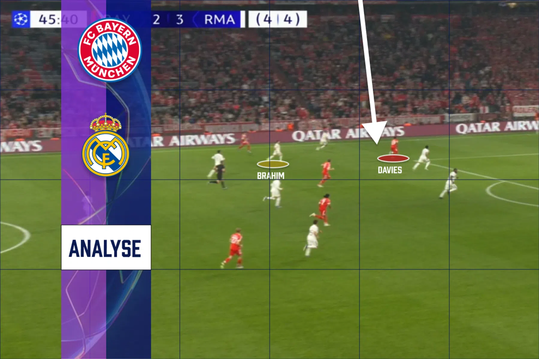 Tactische analyse: waarom de rechterflank van Real Madrid een open zenuw werd