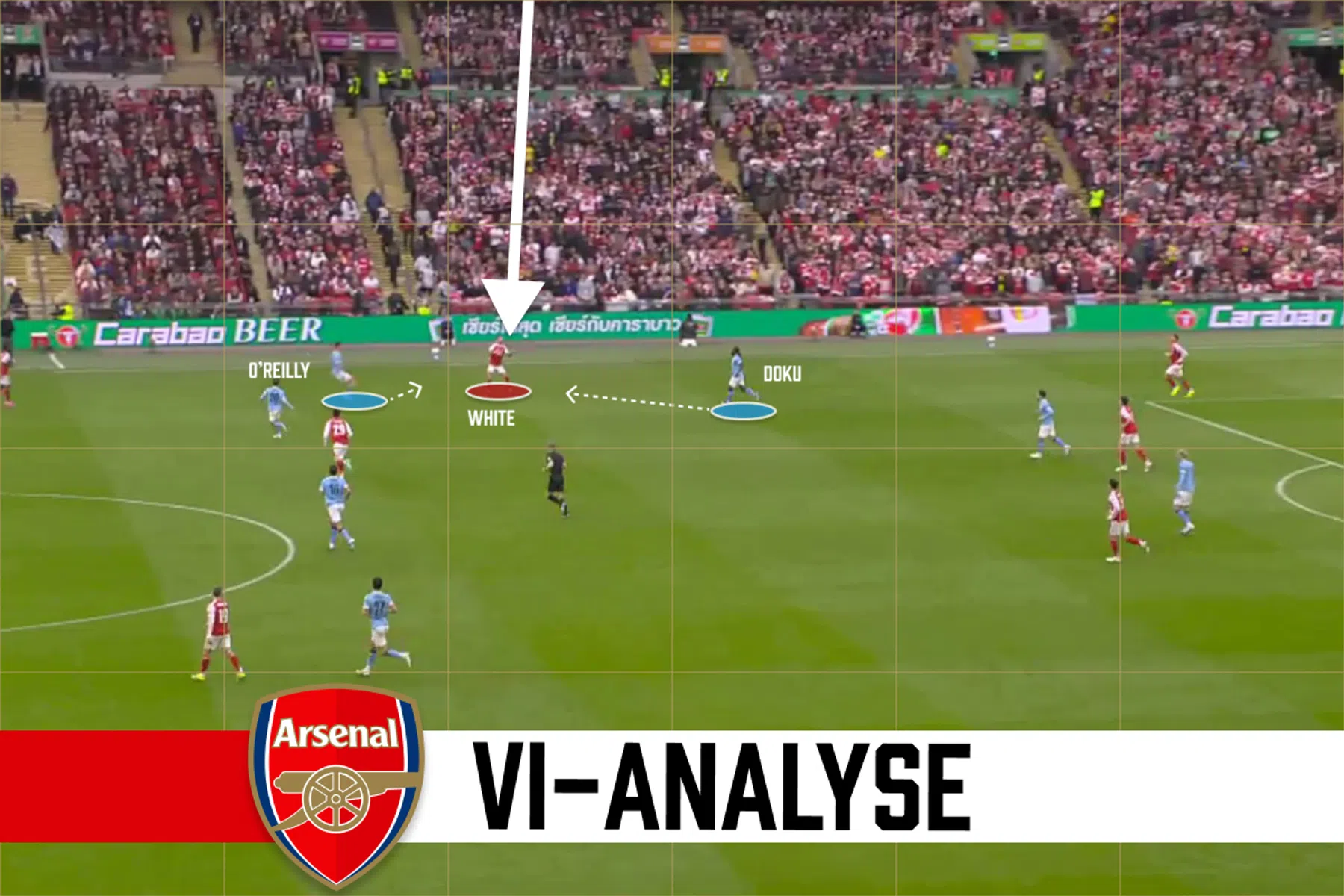 Analyse: waarom Arsenal niet presteert zonder Jurriën Timber