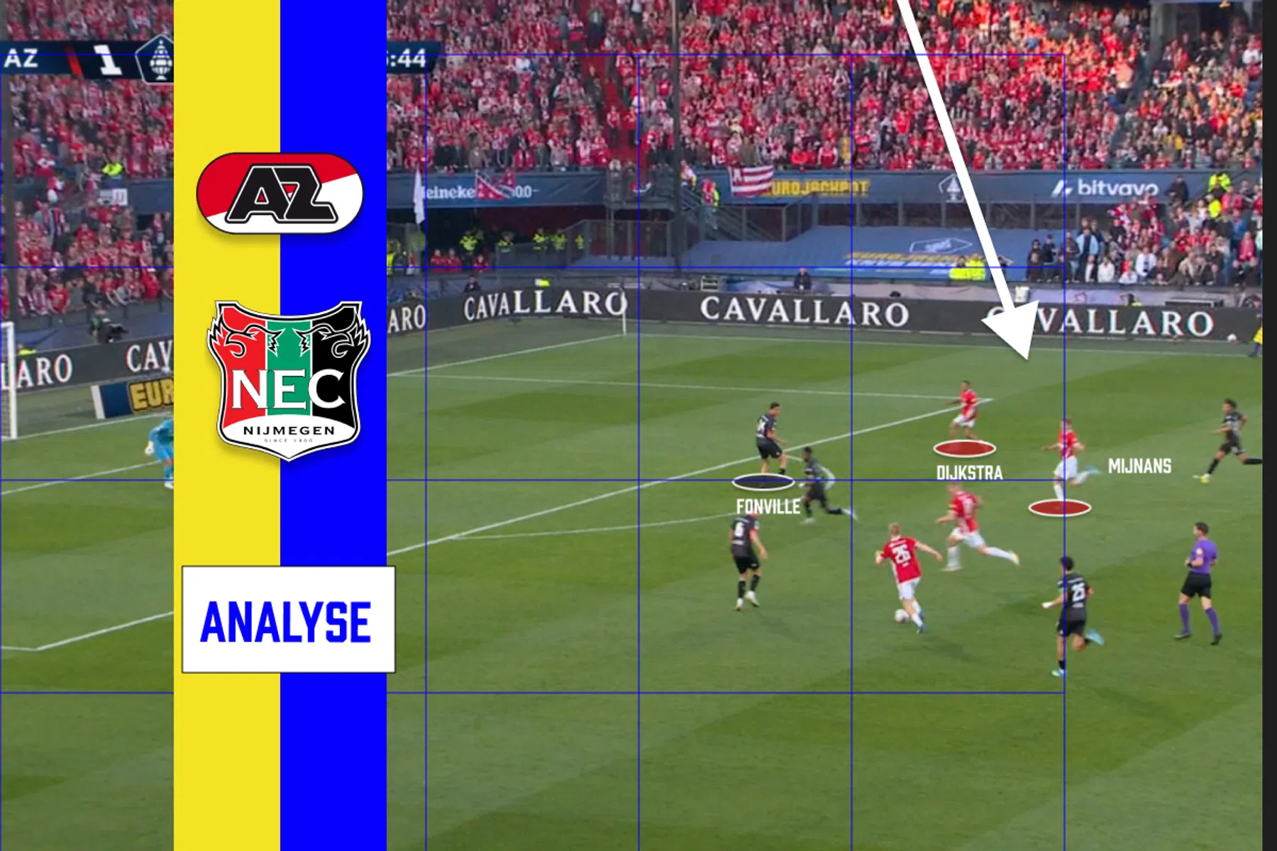 Tactische analyse bekerfinale AZ-NEC: Schreuder-code gekraakt