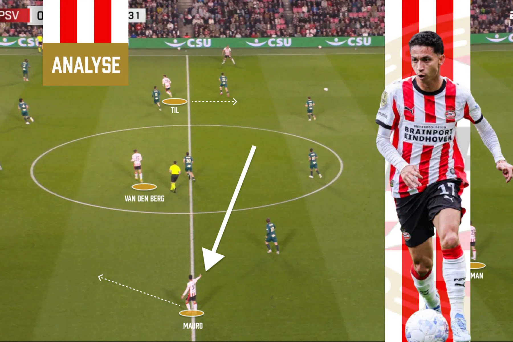 Mauro Júnior is Bosz' ideale PSV-troef tegen underdog-tactiek