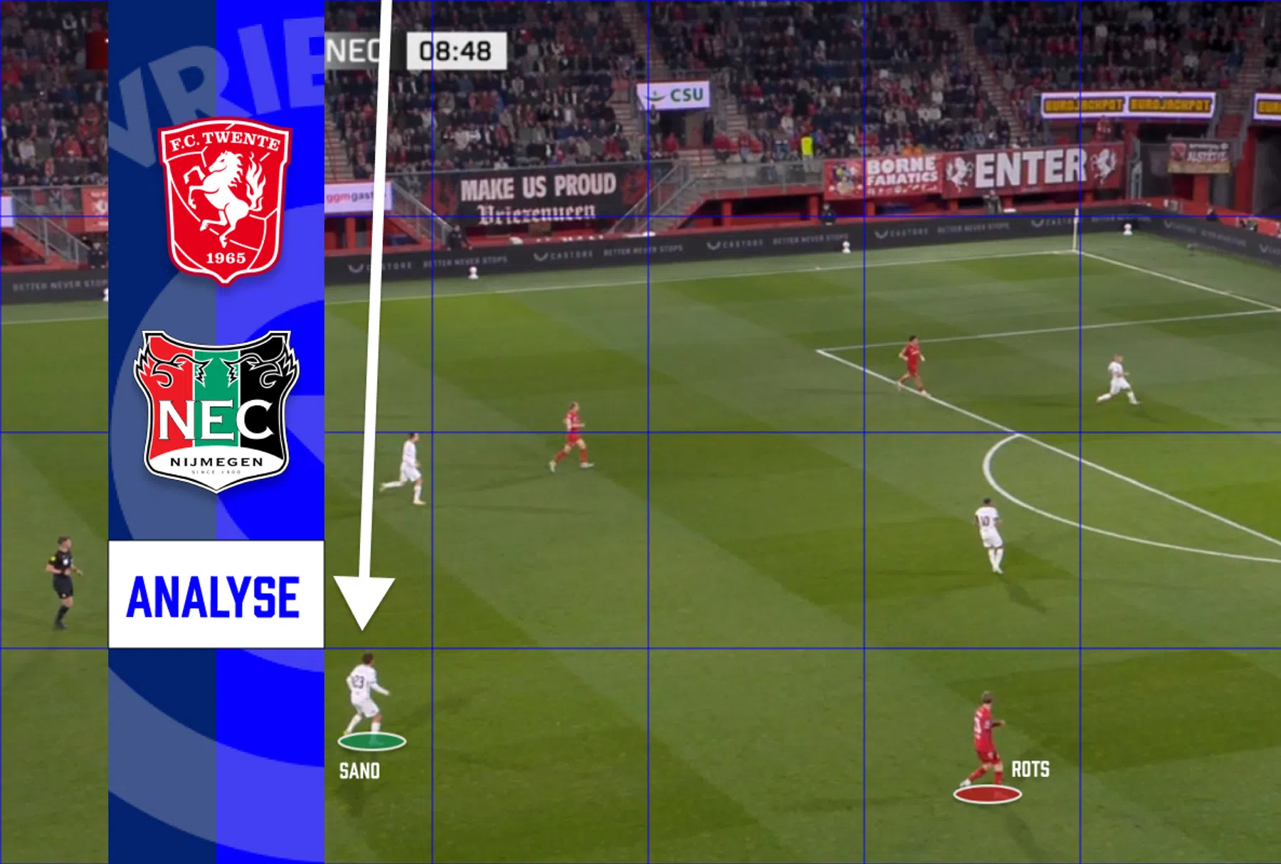 Tactische analyse FC Twente - NEC: dubbele wisseltruc Dick Schreuder