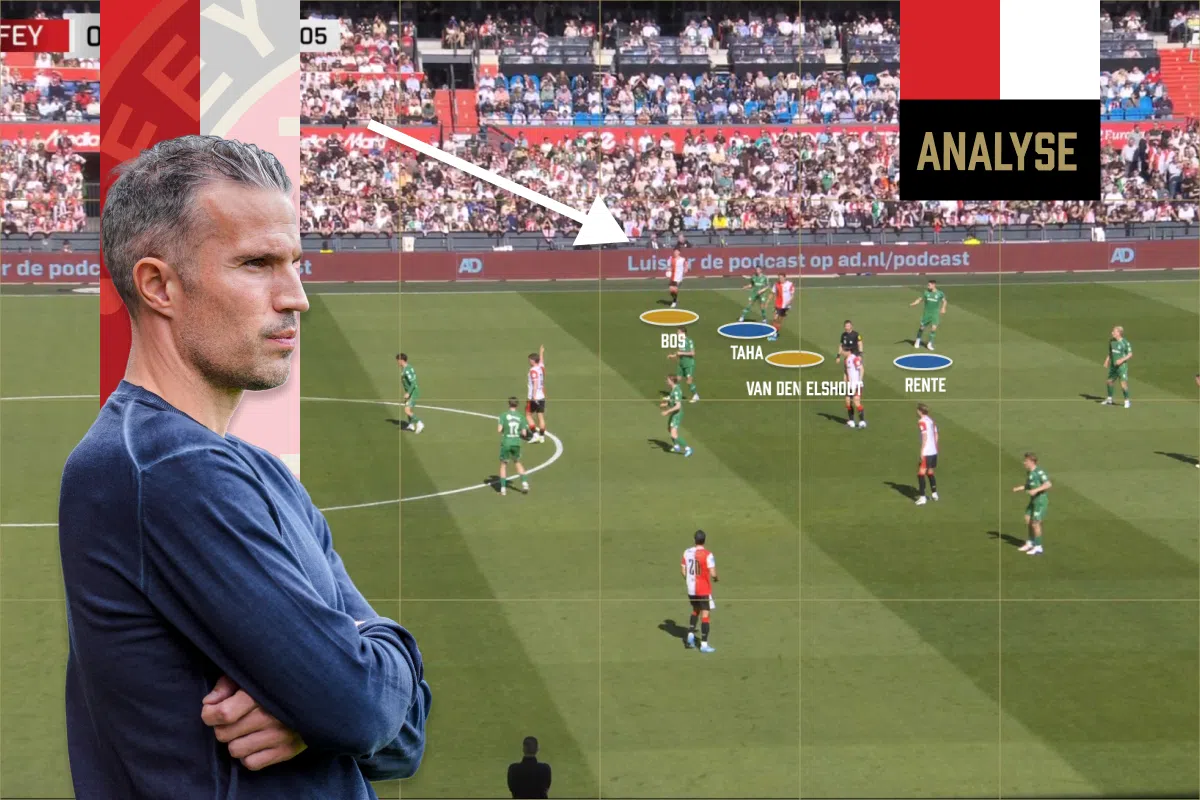 Jordan Bos is meer dan de superloper van Van Persie