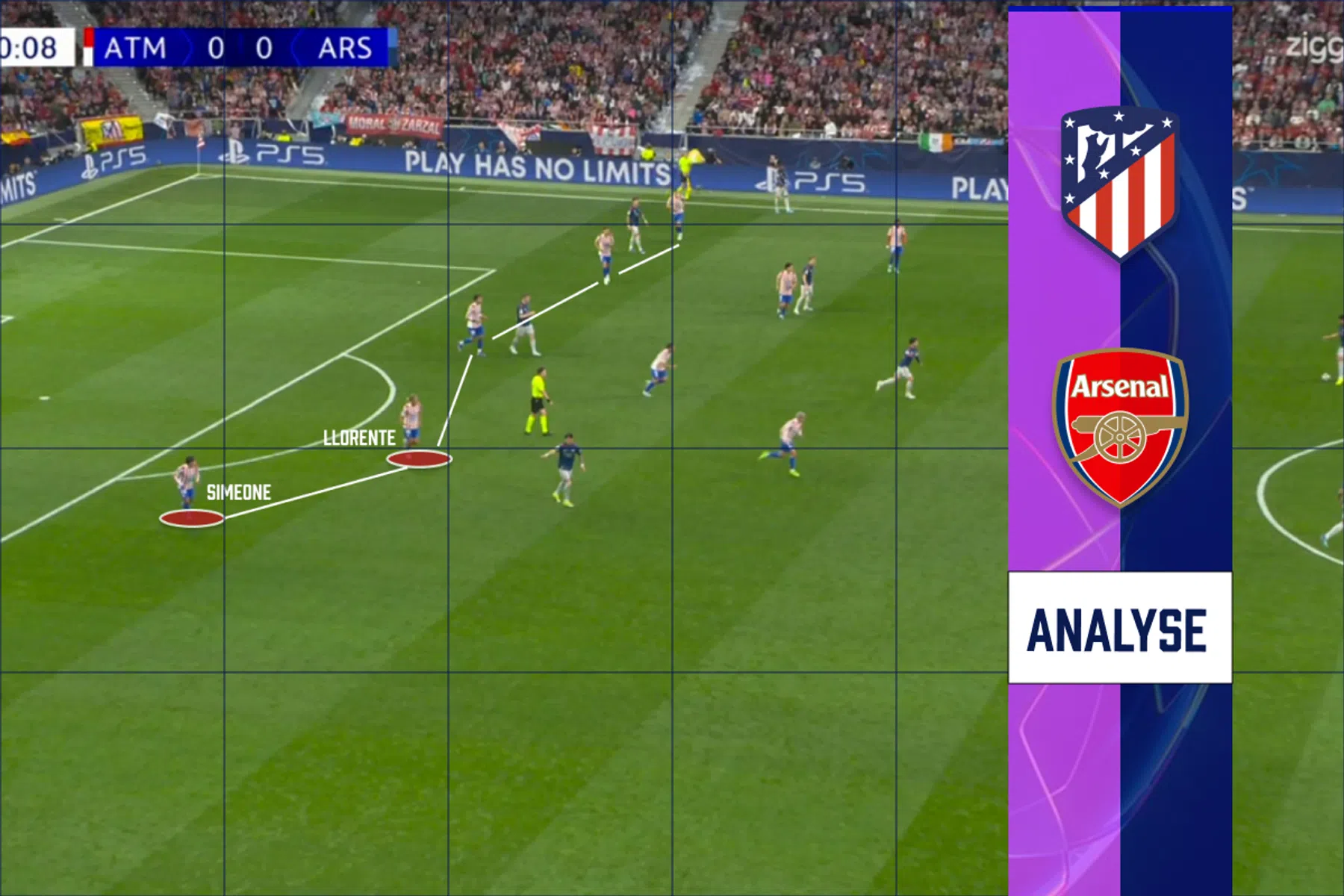Tactische analyse Atlético Madrid - Arsenal: openingen na rust
