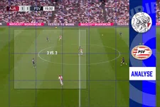 Thumbnail for article: Vijf dingen die opvielen bij Ajax - PSV