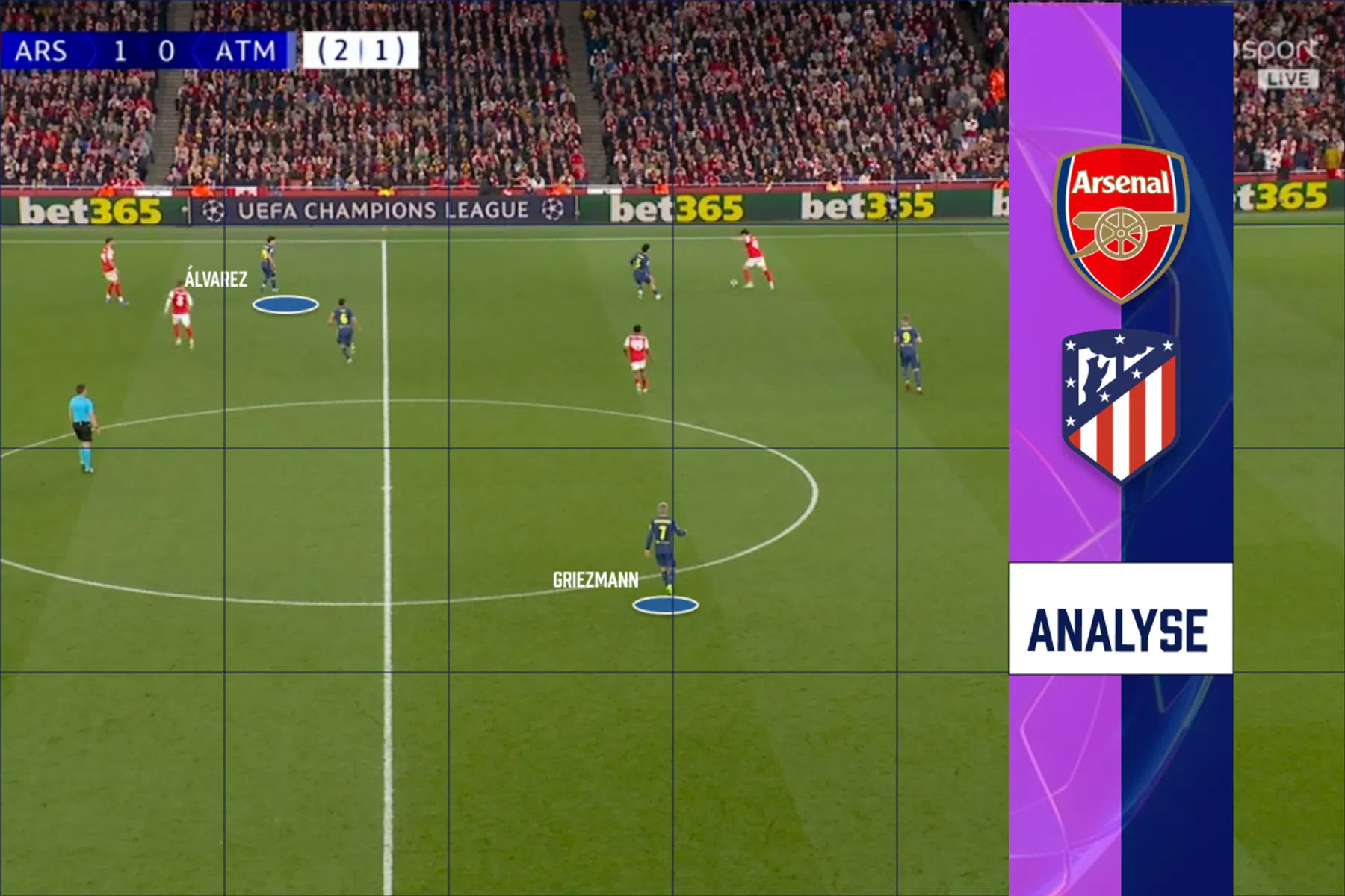 Tactische analyse Arsenal - Atlético Madrid: wissels Diego Simeone