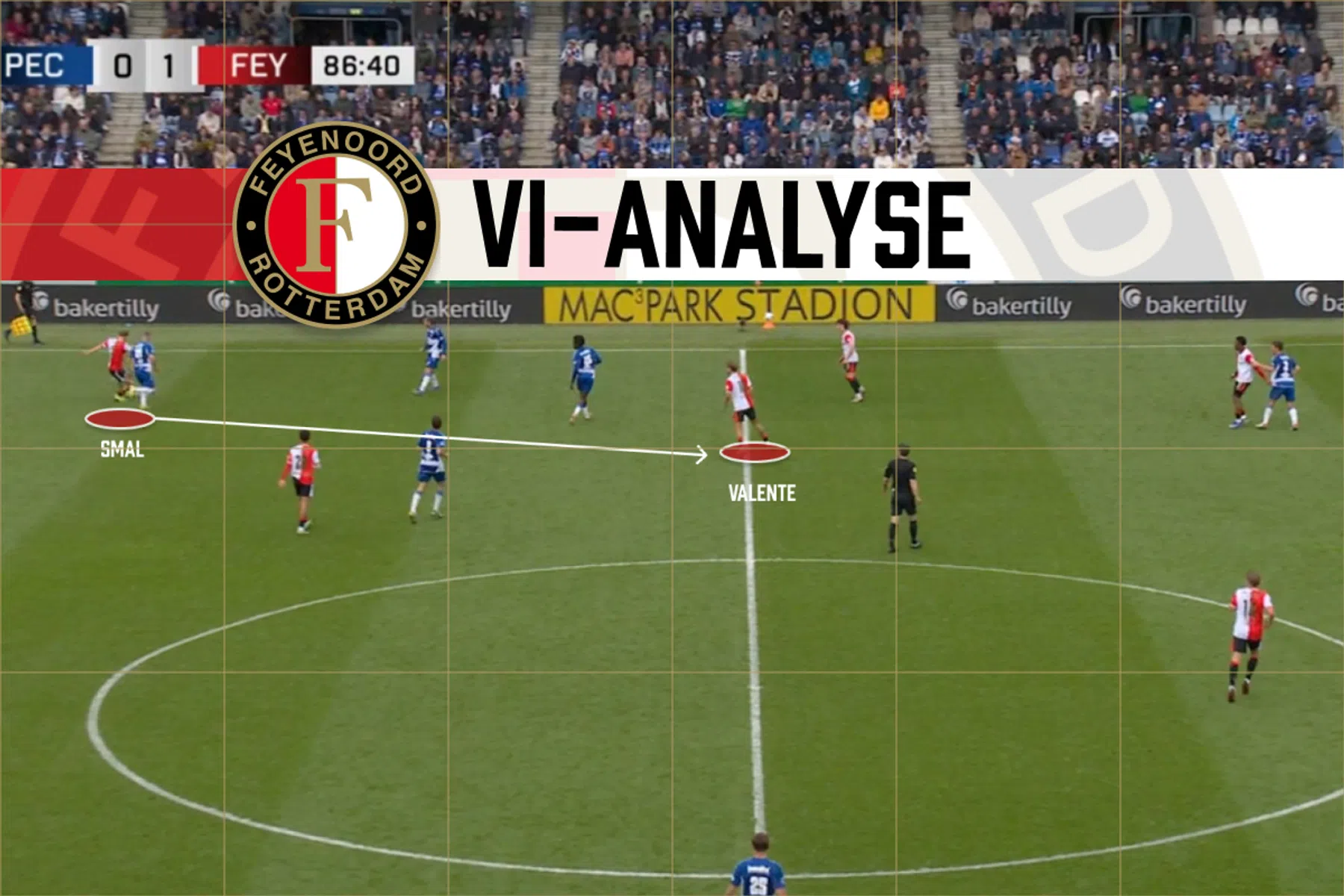 Tactische analyse PEC Zwolle - Feyenoord: drie tactische vraagstukken Van Persie