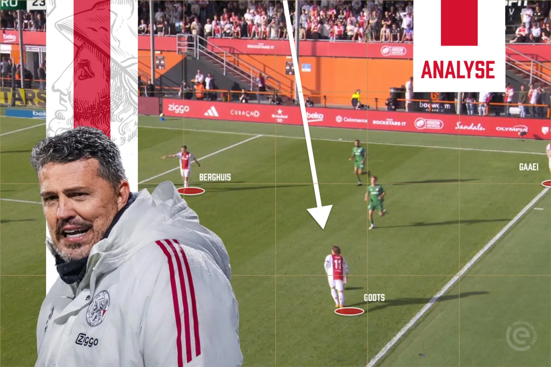 Analyse Ajax - FC Groningen: zwervende Mika Godts cruciaal