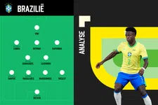 Thumbnail for article: Zo gaat Brazilië eruitzien op het WK