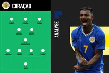 Thumbnail for article: Zo gaat Curaçao eruitzien op het WK 