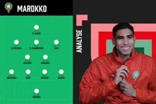Thumbnail for article: Zo gaat Marokko eruitzien op het WK
