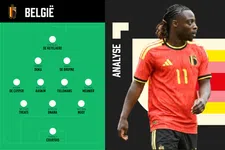 Thumbnail for article: Zo gaat België eruitzien op het WK
