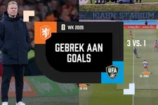 Thumbnail for article: Waarom het Nederlands elftal niet scoort