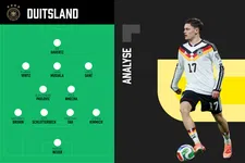 Thumbnail for article: Zo gaat Duitsland eruitzien op het WK