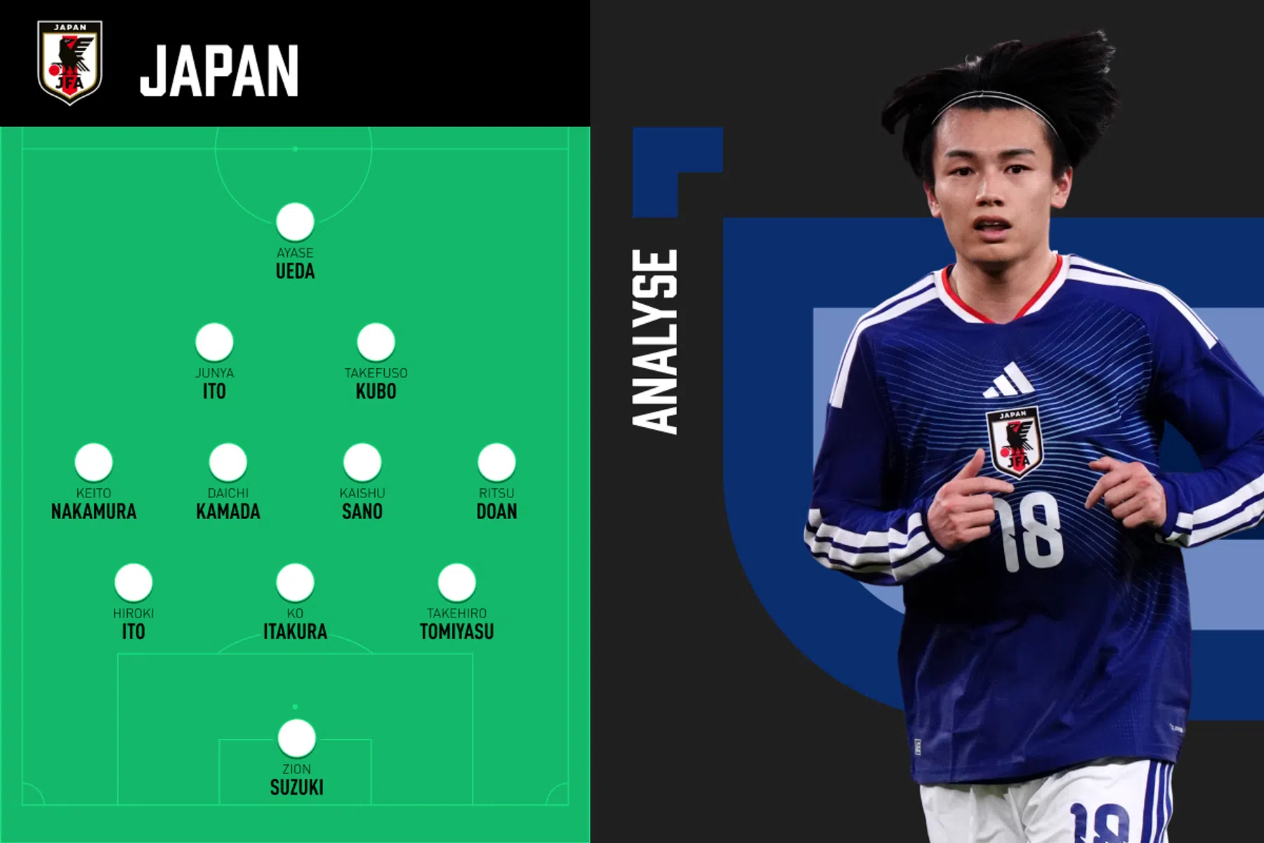 Analyse: dit kan Nederland verwachten van Japan