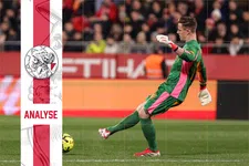 Thumbnail for article: Zo functioneerde Ajax-aanwinst Ter Stegen bij Barcelona en Girona