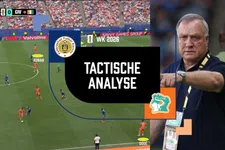 Thumbnail for article: Curaçao bijt zich stuk op Ivoriaans flankenplan