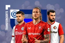 Thumbnail for article: Transferkoorts stijgt: de stand van zaken bij alle Eredivisie-clubs
