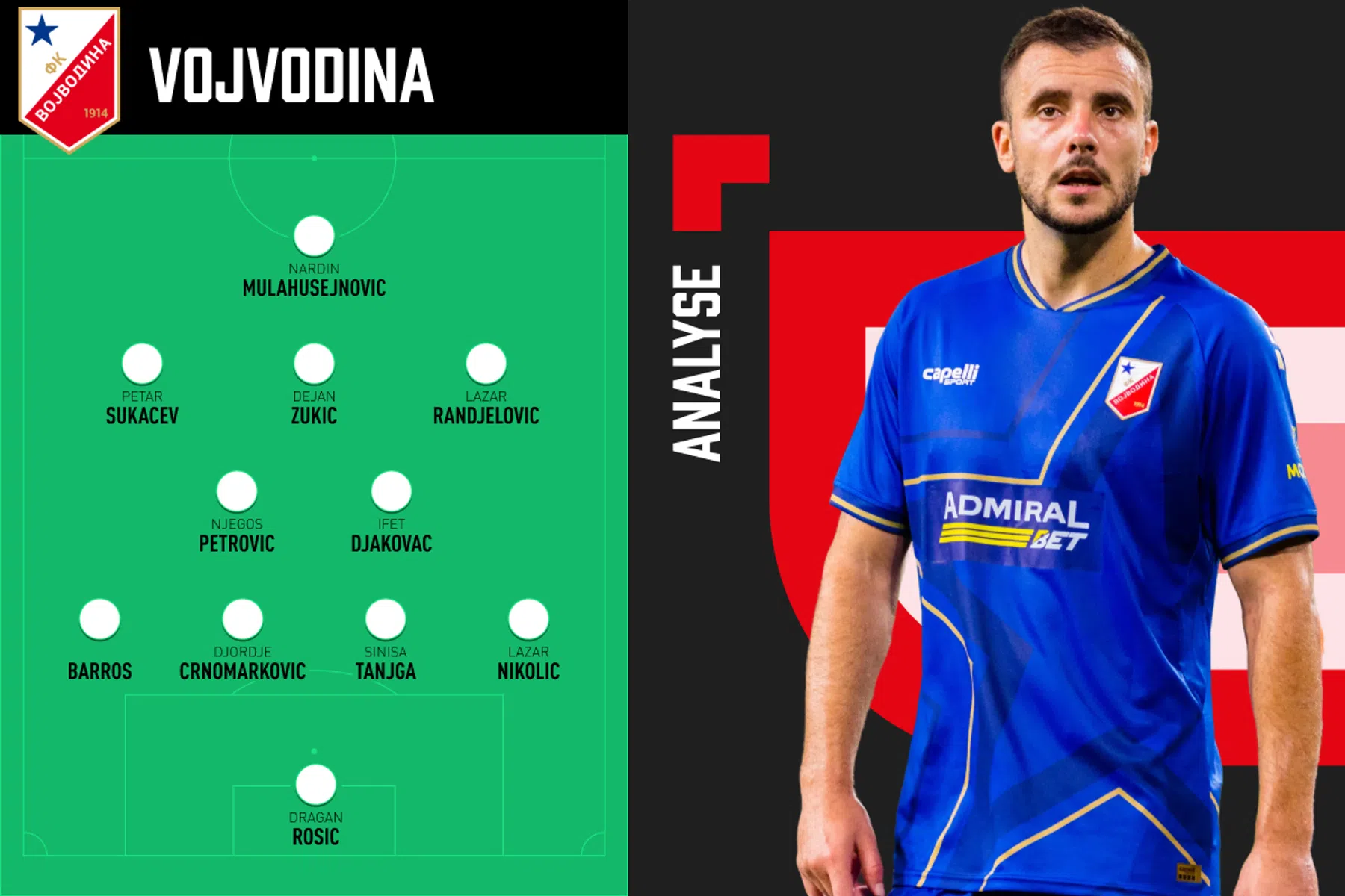 Analyse Ajax tegenstander Vojvodina
