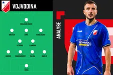 Thumbnail for article: Dit kan Ajax verwachten van Vojvodina