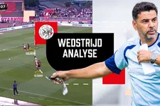 Thumbnail for article: Drie conclusies na het Ajax-debuut van Míchel